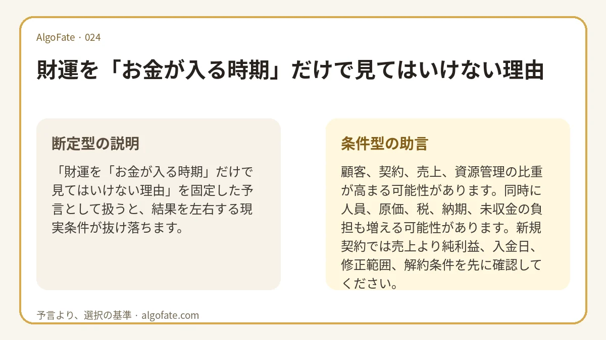 재물운을 돈이 들어오는 시기로만 보면 안 되는 이유