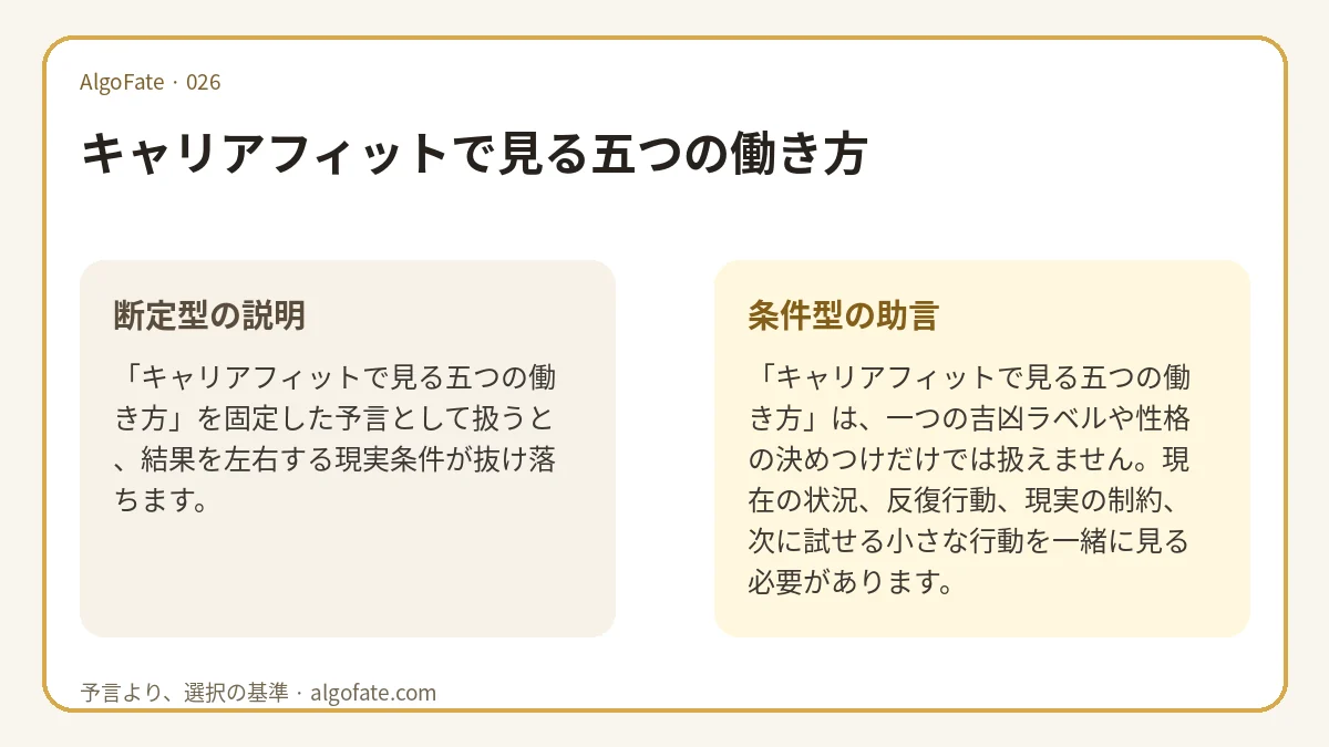 커리어핏 리포트로 보는 일하는 방식 5가지