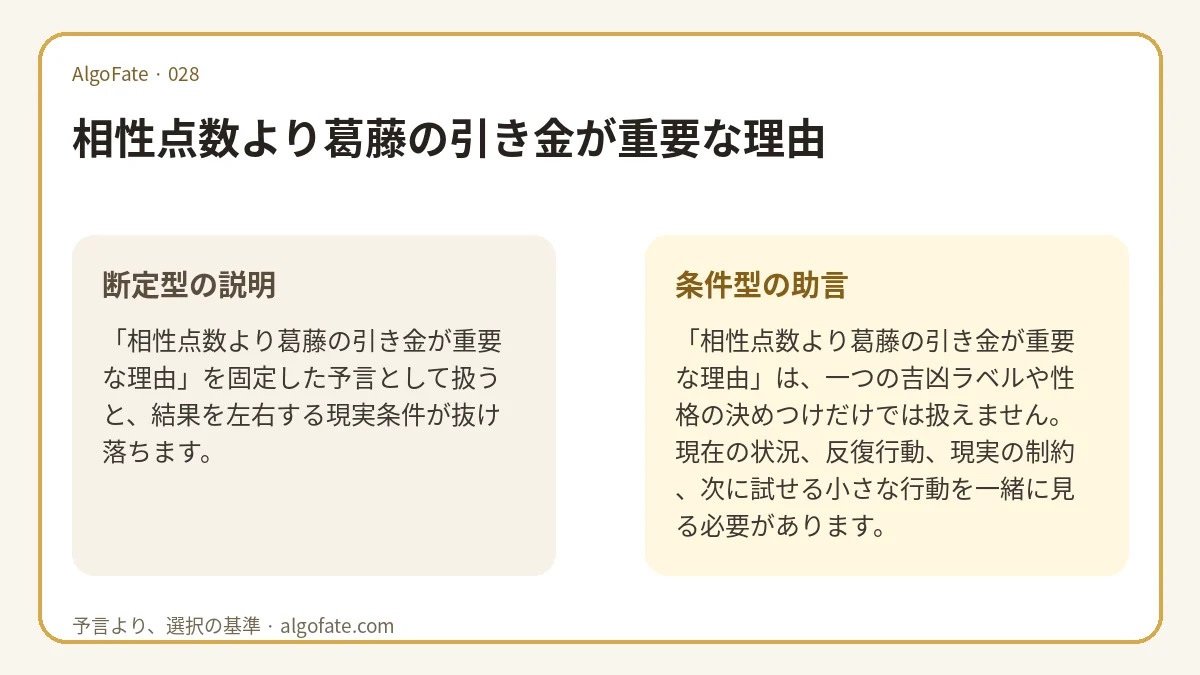 궁합 점수보다 갈등 트리거가 중요한 이유