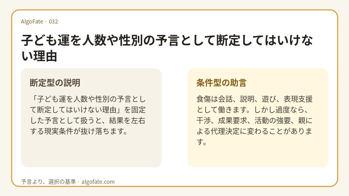 자녀운을 자녀의 수와 성별 예언으로 단정하면 안 되는 이유