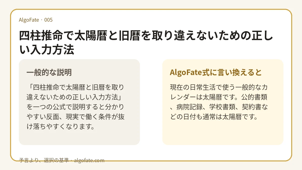 四柱推命で太陽暦と旧暦を取り違えないための正しい入力方法 - 이미지 1