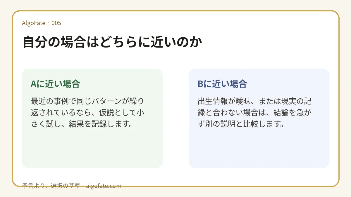 四柱推命で太陽暦と旧暦を取り違えないための正しい入力方法 — branch decision guide