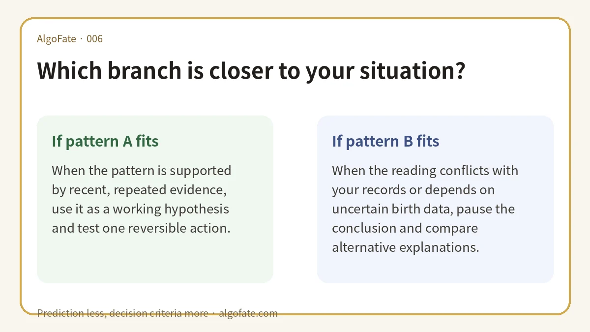 Why “More” Does Not Always Mean “Stronger” in the Five Elements — branch decision guide