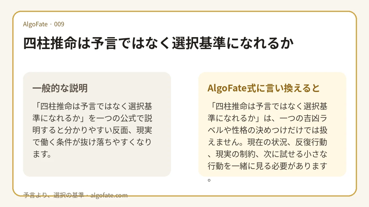 四柱推命は予言ではなく選択基準になれるか - 이미지 1