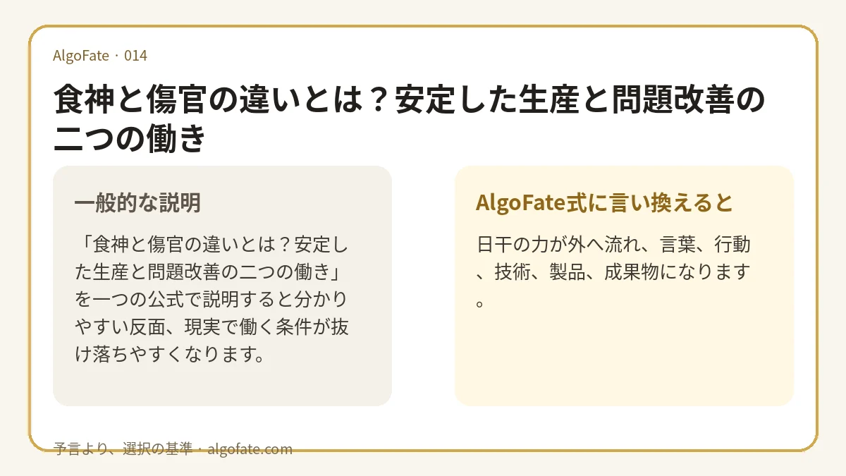 食神と傷官の違いとは？安定した生産と問題改善の二つの働き - 이미지 1