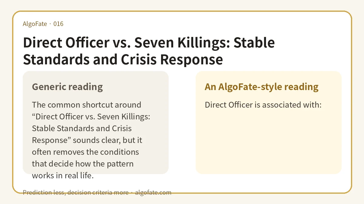Direct Officer vs. Seven Killings: Stable Standards and Crisis Response - 이미지 1