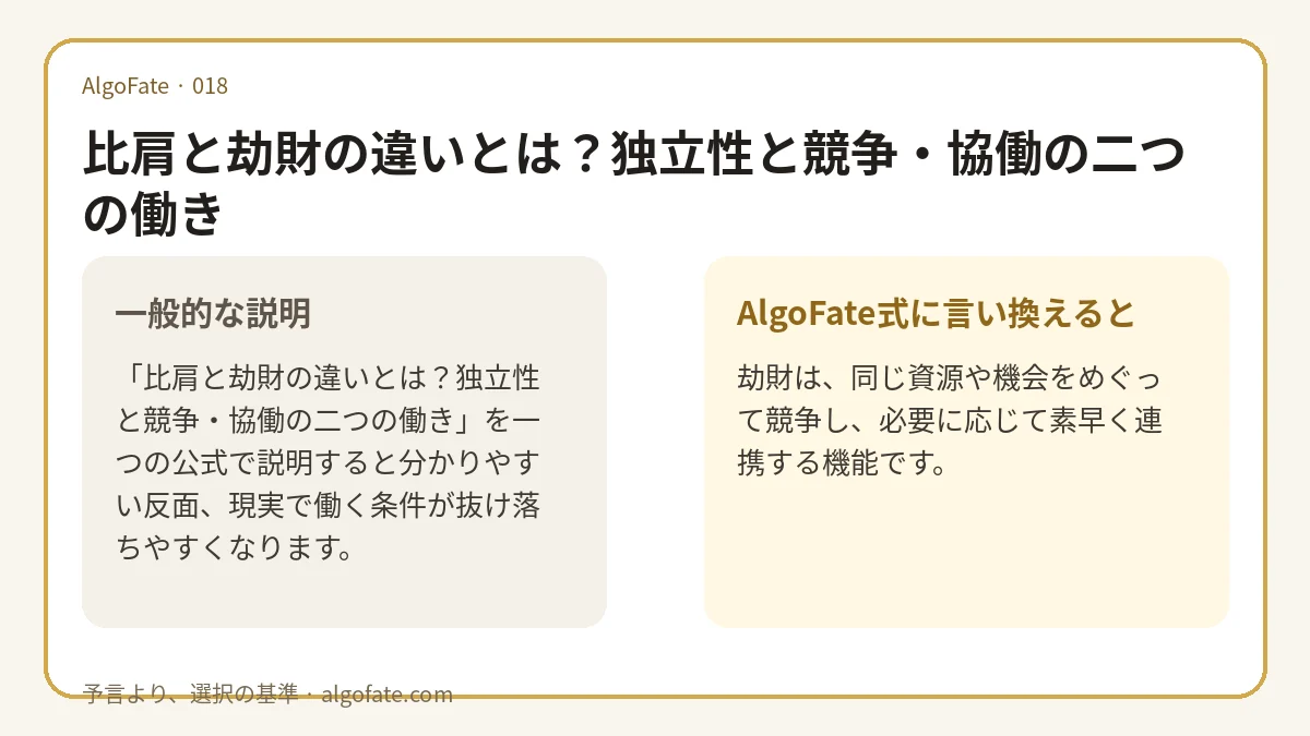 比肩と劫財の違いとは？独立性と競争・協働の二つの働き - 이미지 1
