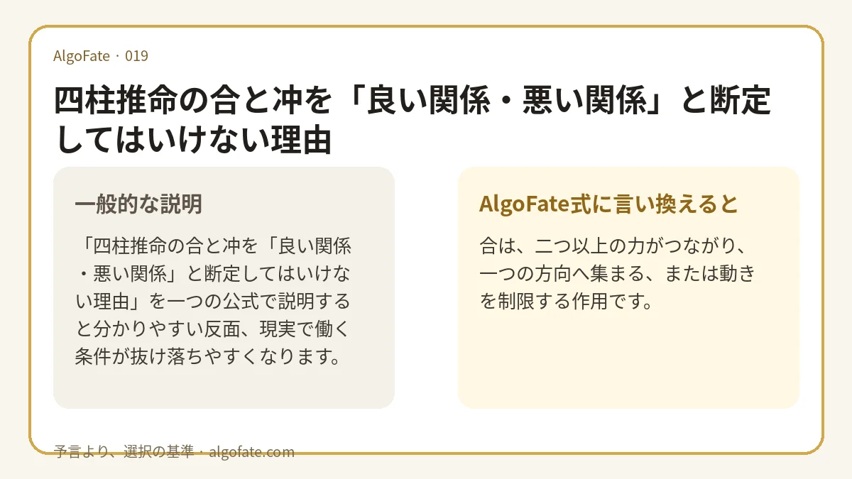 四柱推命の合と冲を「良い関係・悪い関係」と断定してはいけない理由 - 이미지 1