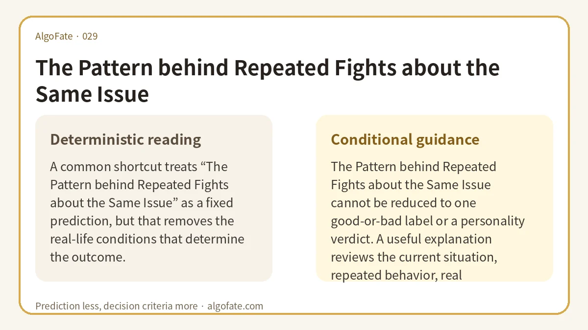 The Pattern behind Repeated Fights about the Same Issue - 이미지 1