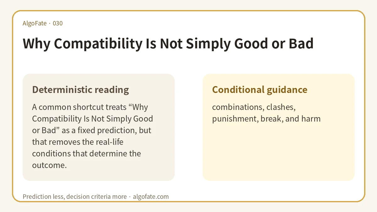 Why Compatibility Is Not Simply Good or Bad - 이미지 1