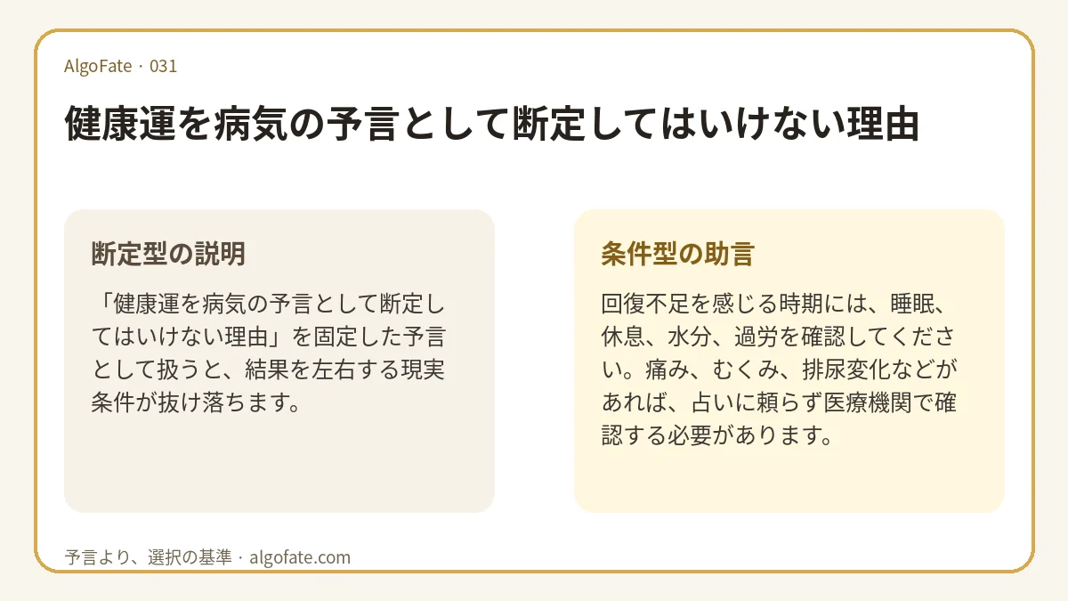 健康運を病気の予言として断定してはいけない理由 - 이미지 1