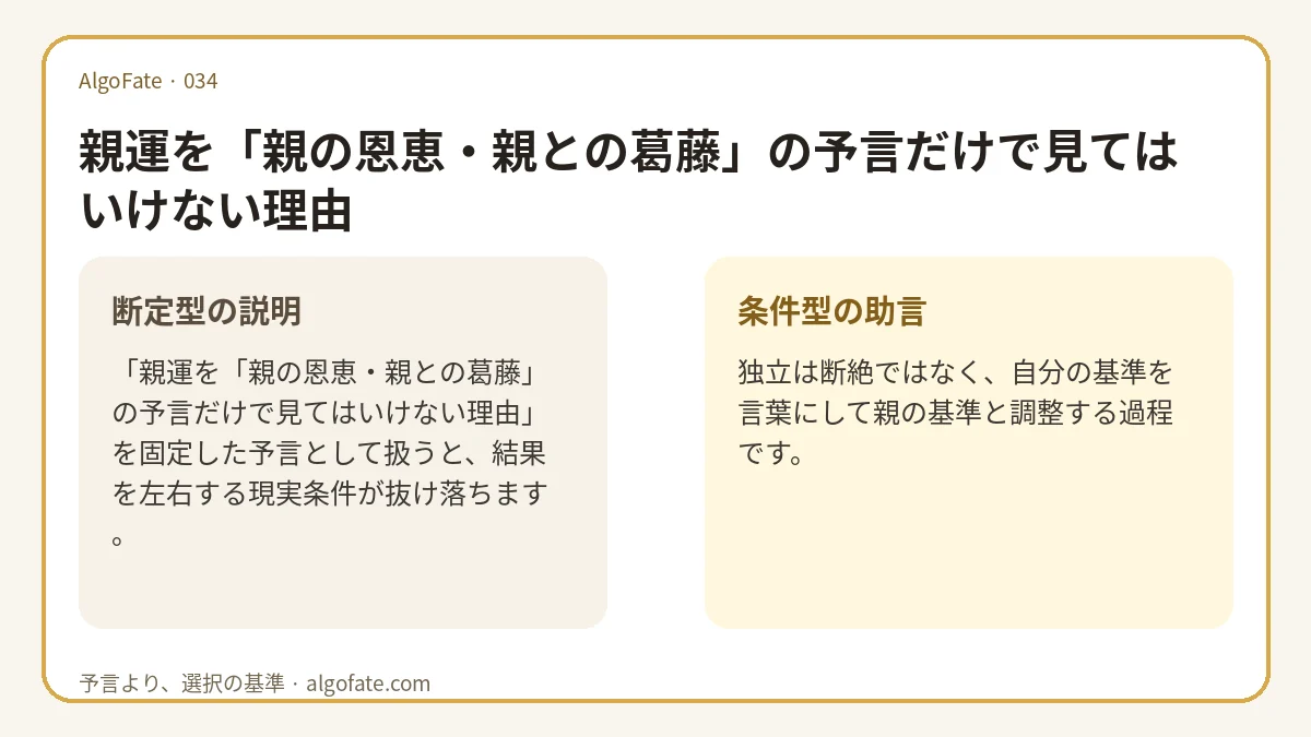 親運を「親の恩恵・親との葛藤」の予言だけで見てはいけない理由 - 이미지 1