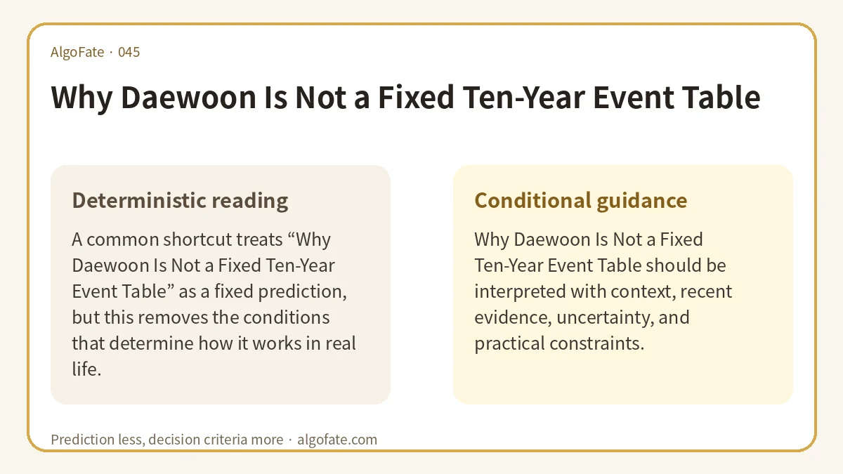 Why Daewoon Is Not a Fixed Ten-Year Event Table - 이미지 1
