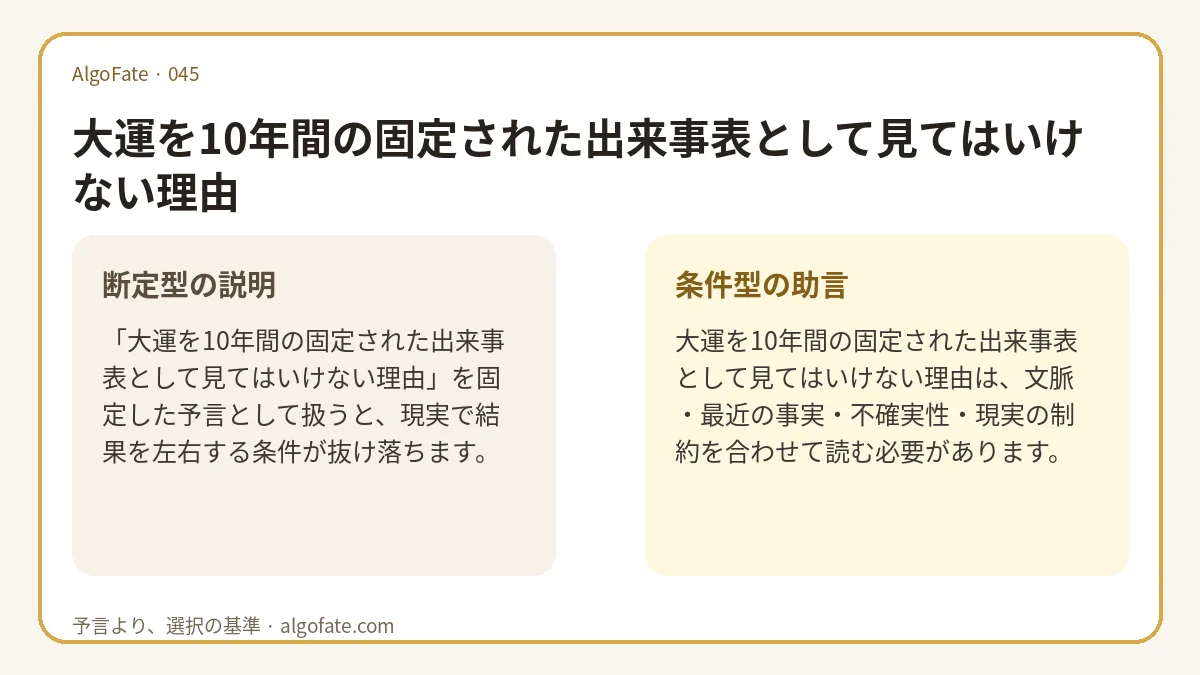 大運を10年間の固定された出来事表として見てはいけない理由 - 이미지 1