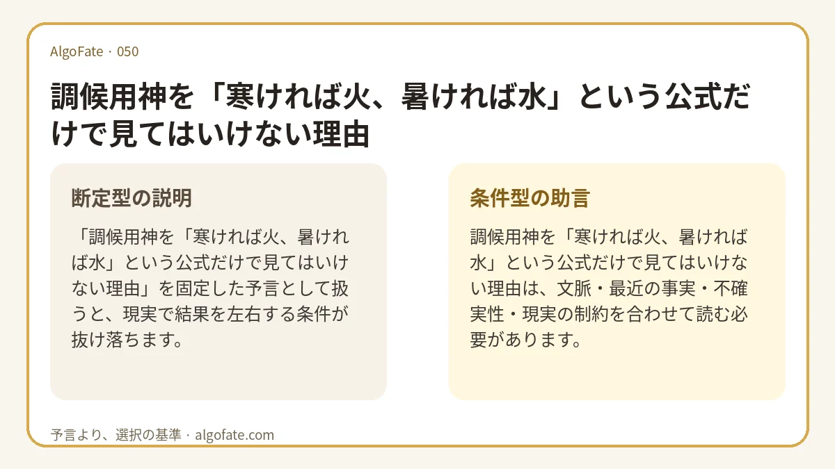 調候用神を「寒ければ火、暑ければ水」という公式だけで見てはいけない理由 - 이미지 1