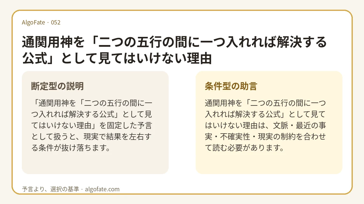 通関用神を「二つの五行の間に一つ入れれば解決する公式」として見てはいけない理由 - 이미지 1