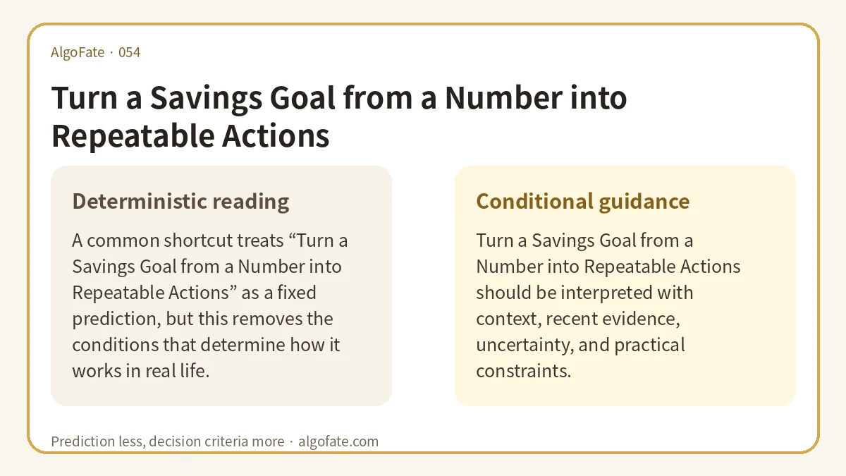 Turn a Savings Goal from a Number into Repeatable Actions - 이미지 1