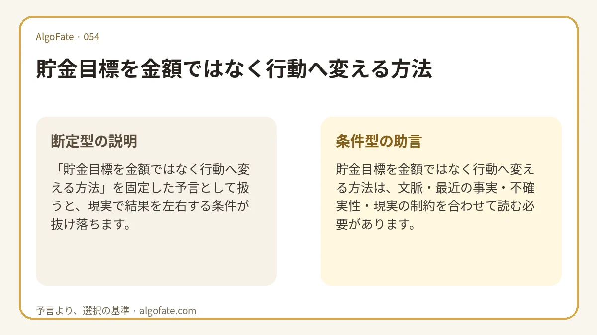 貯金目標を金額ではなく行動へ変える方法 - 이미지 1