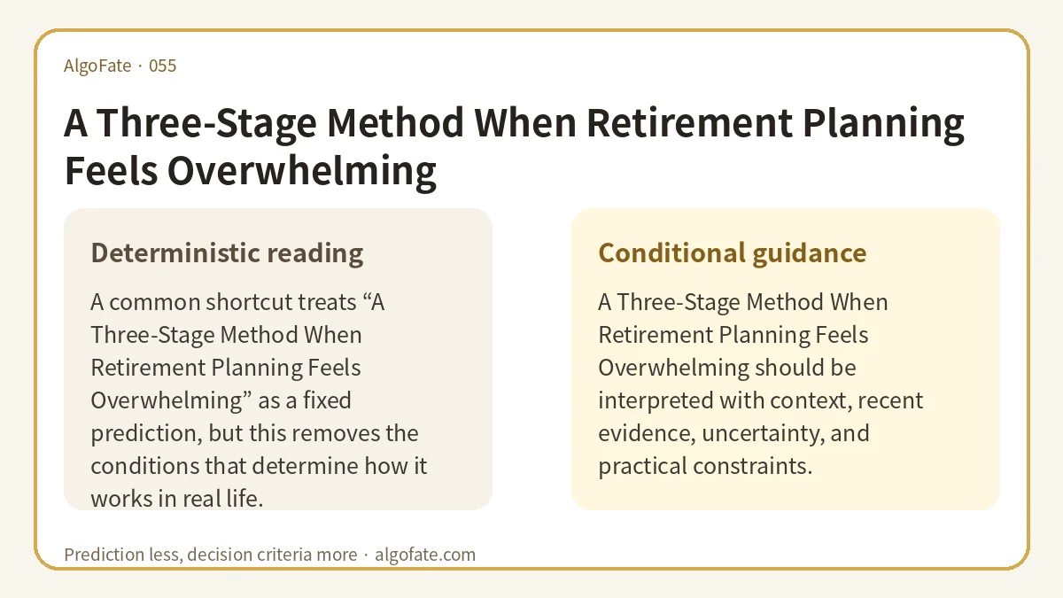 A Three-Stage Method When Retirement Planning Feels Overwhelming 비교 인포그래픽