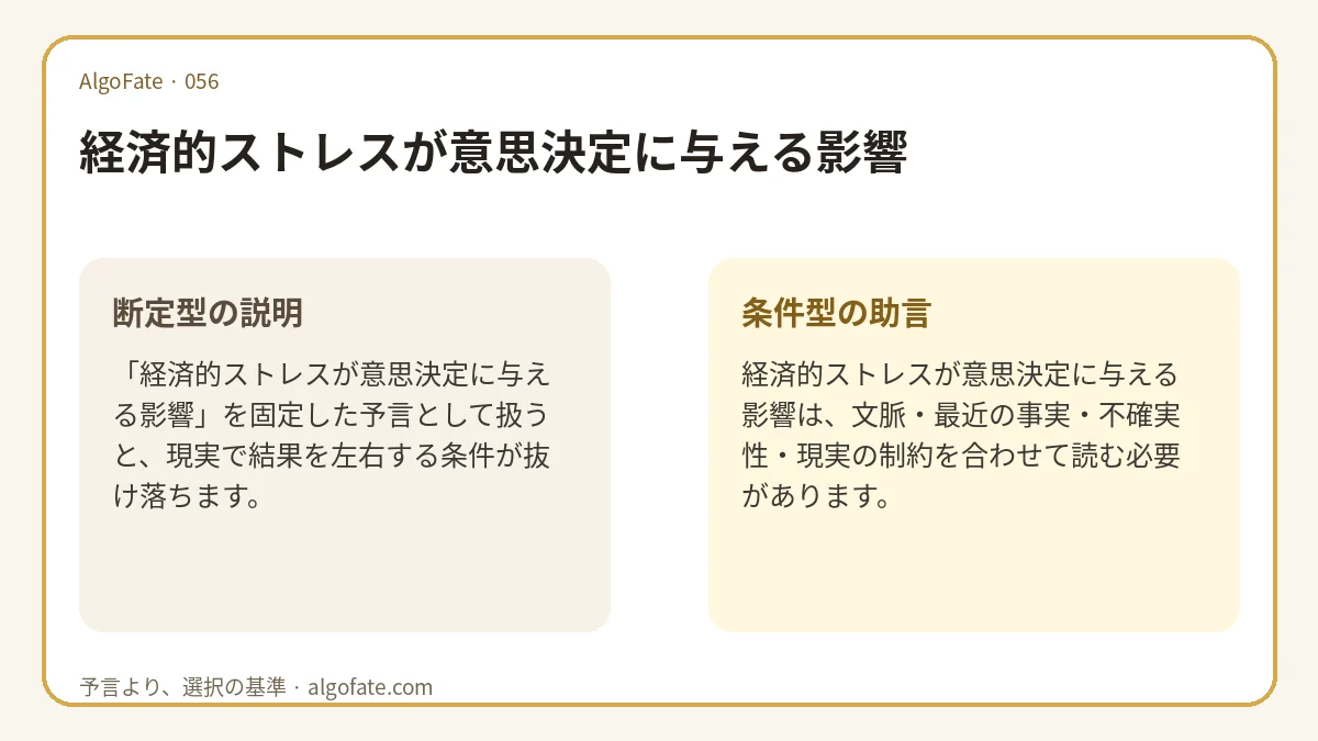 経済的ストレスが意思決定に与える影響 - 이미지 1