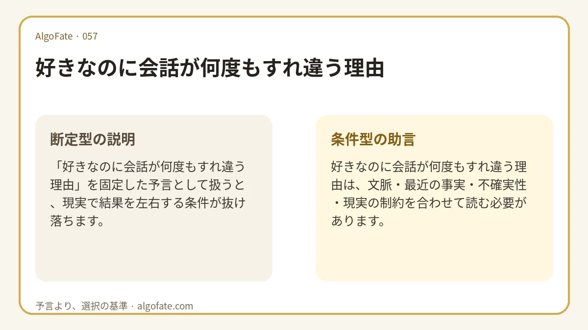 好きなのに会話が何度もすれ違う理由 - 이미지 1
