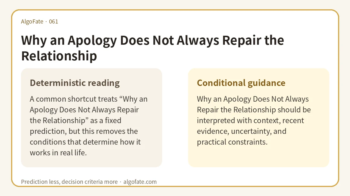 Why an Apology Does Not Always Repair the Relationship - 이미지 1