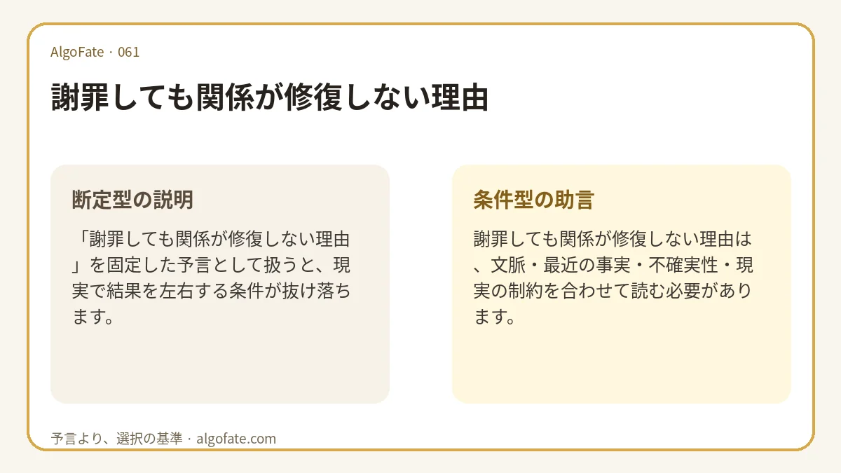 謝罪しても関係が修復しない理由 - 이미지 1