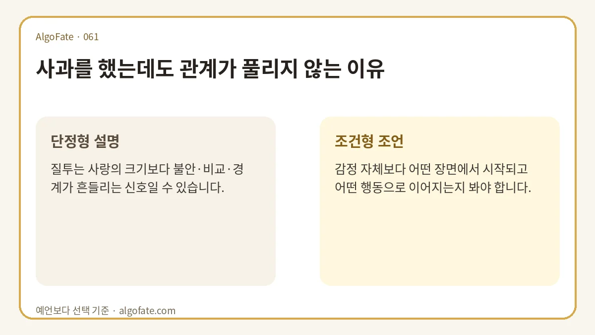 사과를 했는데도 관계가 풀리지 않는 이유 - 이미지 1