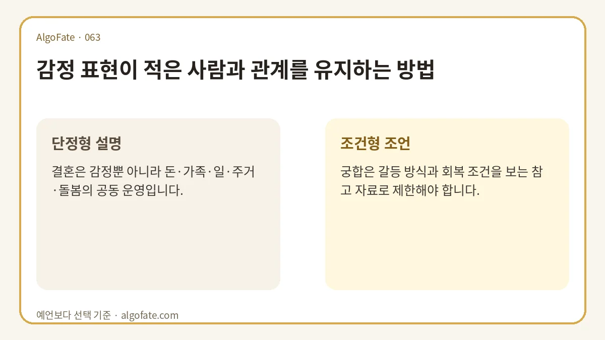 감정 표현이 적은 사람과 관계를 유지하는 방법 - 이미지 1