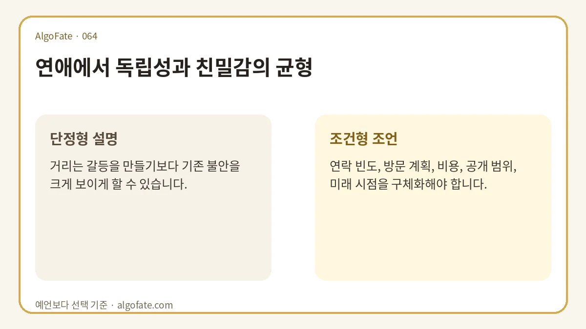 연애에서 독립성과 친밀감의 균형 - 이미지 1