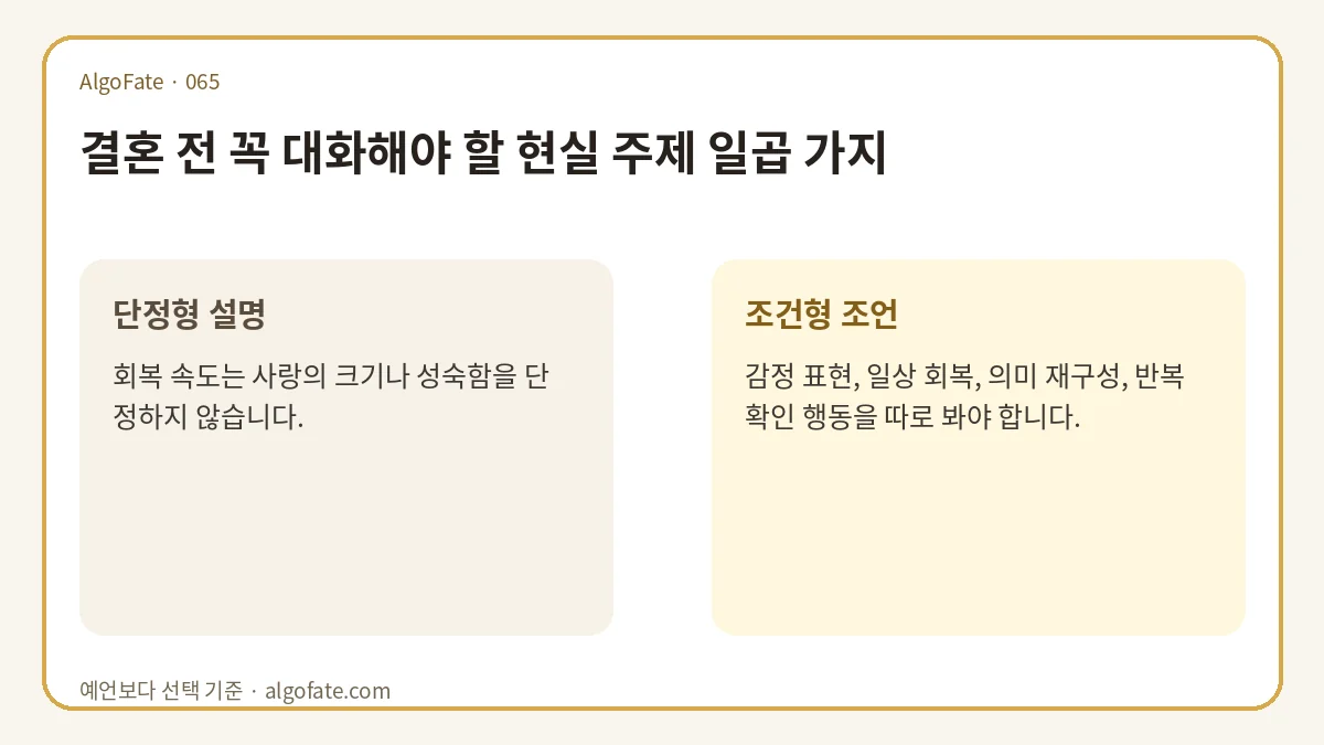 결혼 전 꼭 대화해야 할 현실 주제 일곱 가지 - 이미지 1