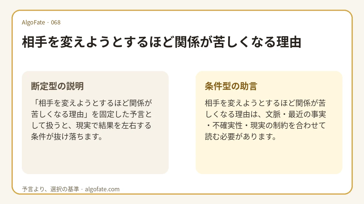 相手を変えようとするほど関係が苦しくなる理由 - 이미지 1