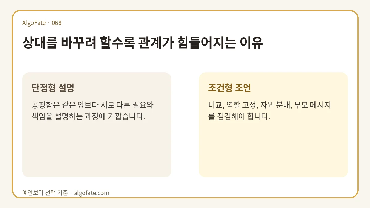 상대를 바꾸려 할수록 관계가 힘들어지는 이유 - 이미지 1