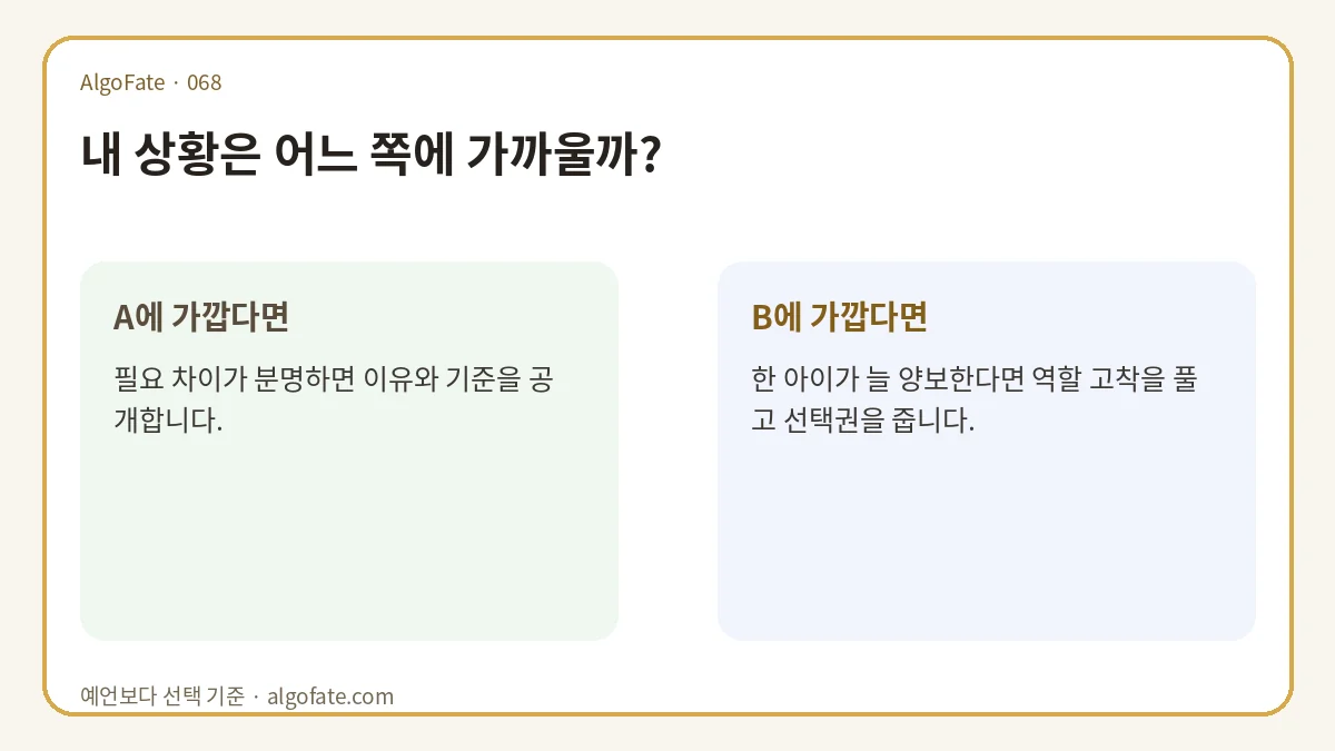 상대를 바꾸려 할수록 관계가 힘들어지는 이유 분기형 조언