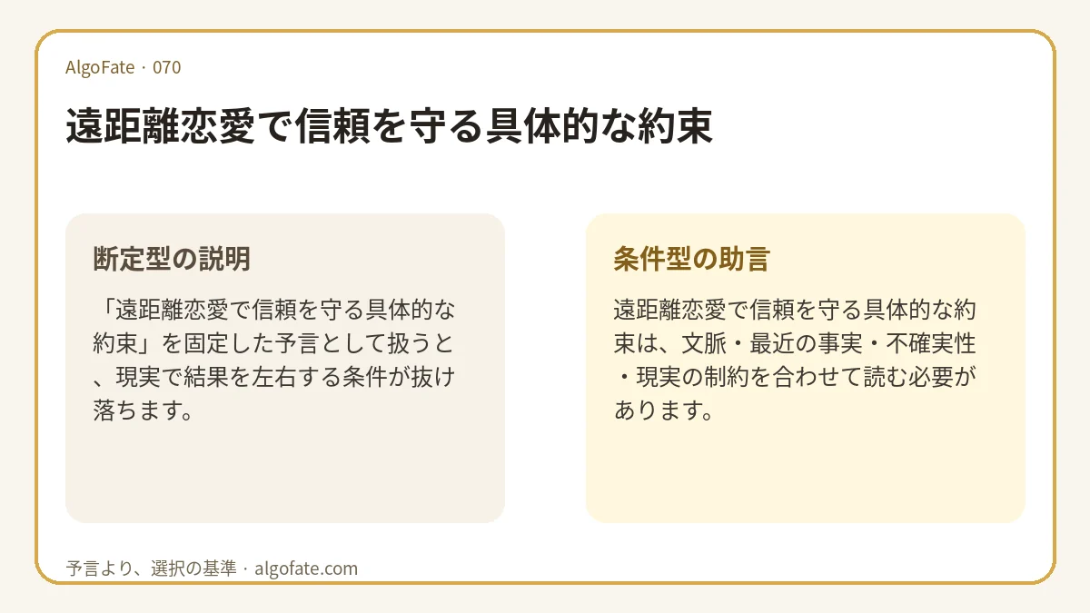 遠距離恋愛で信頼を守る具体的な約束 - 이미지 1