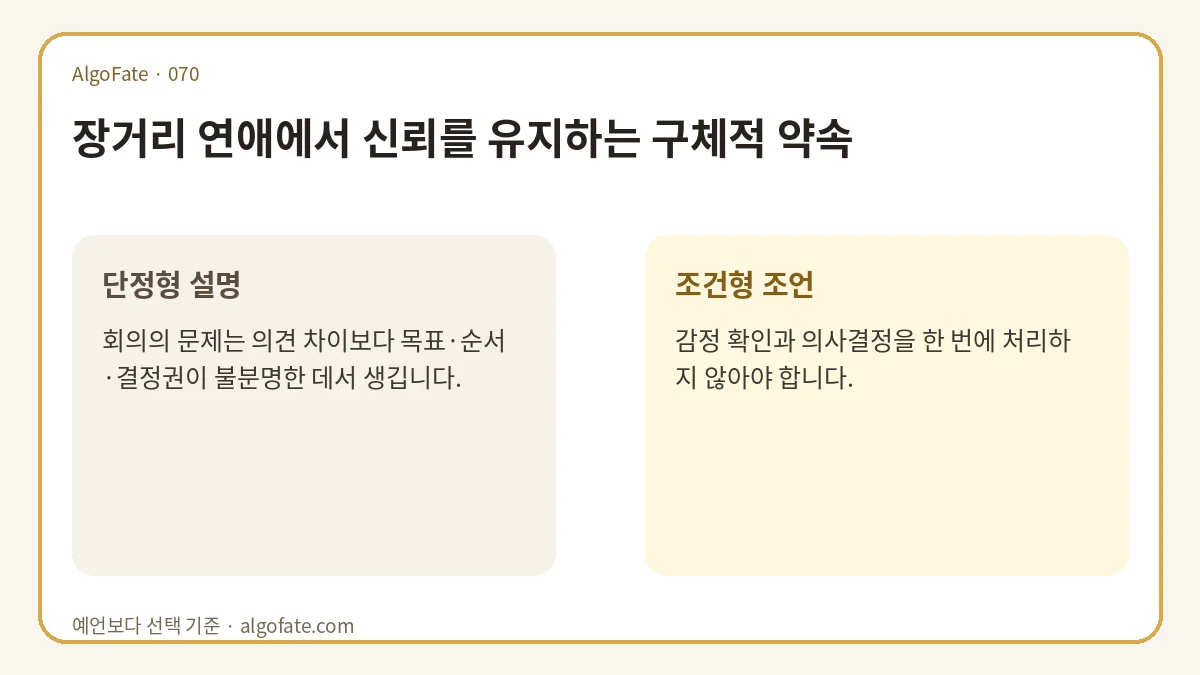 장거리 연애에서 신뢰를 유지하는 구체적 약속 - 이미지 1