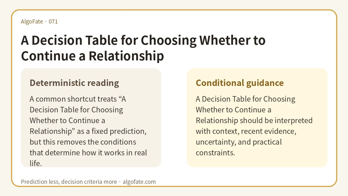 A Decision Table for Choosing Whether to Continue a Relationship - 이미지 1