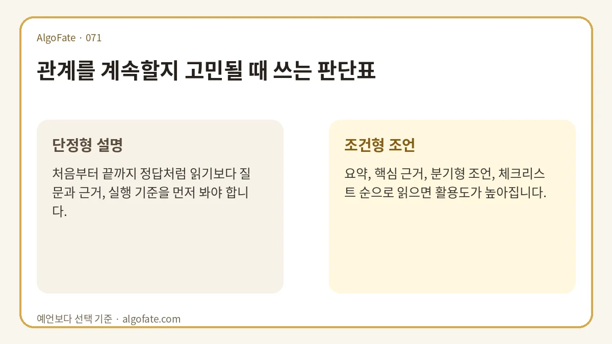 관계를 계속할지 고민될 때 쓰는 판단표 - 이미지 1