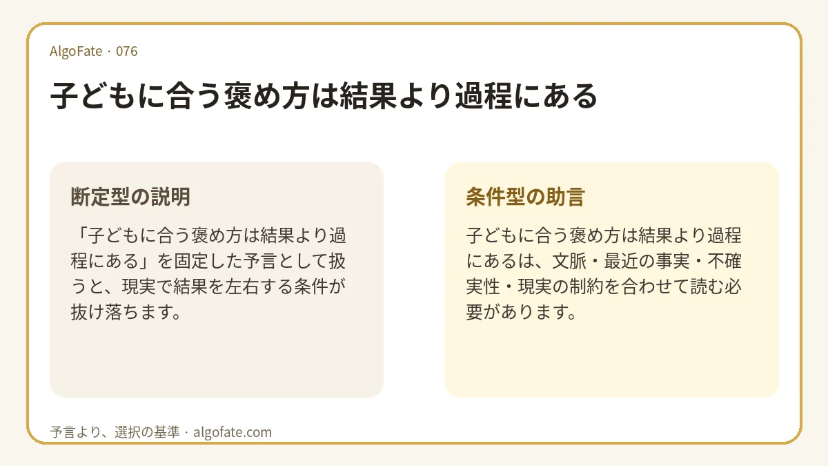子どもに合う褒め方は結果より過程にある - 이미지 1