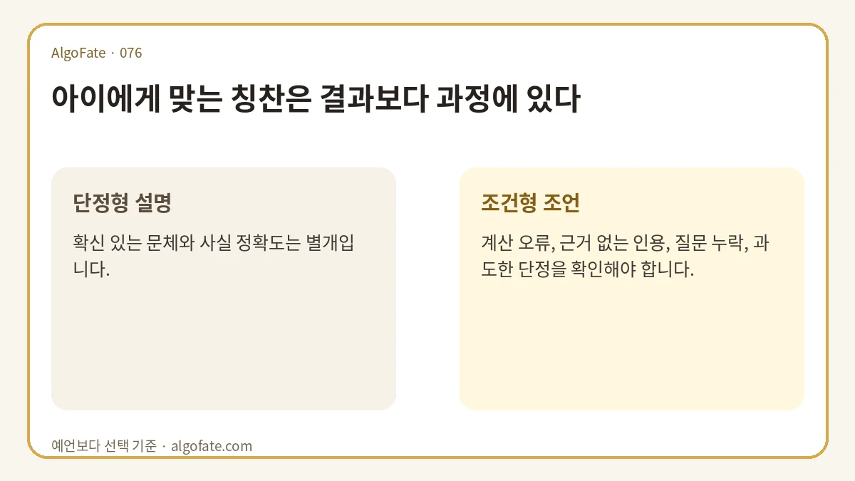 아이에게 맞는 칭찬은 결과보다 과정에 있다 - 이미지 1