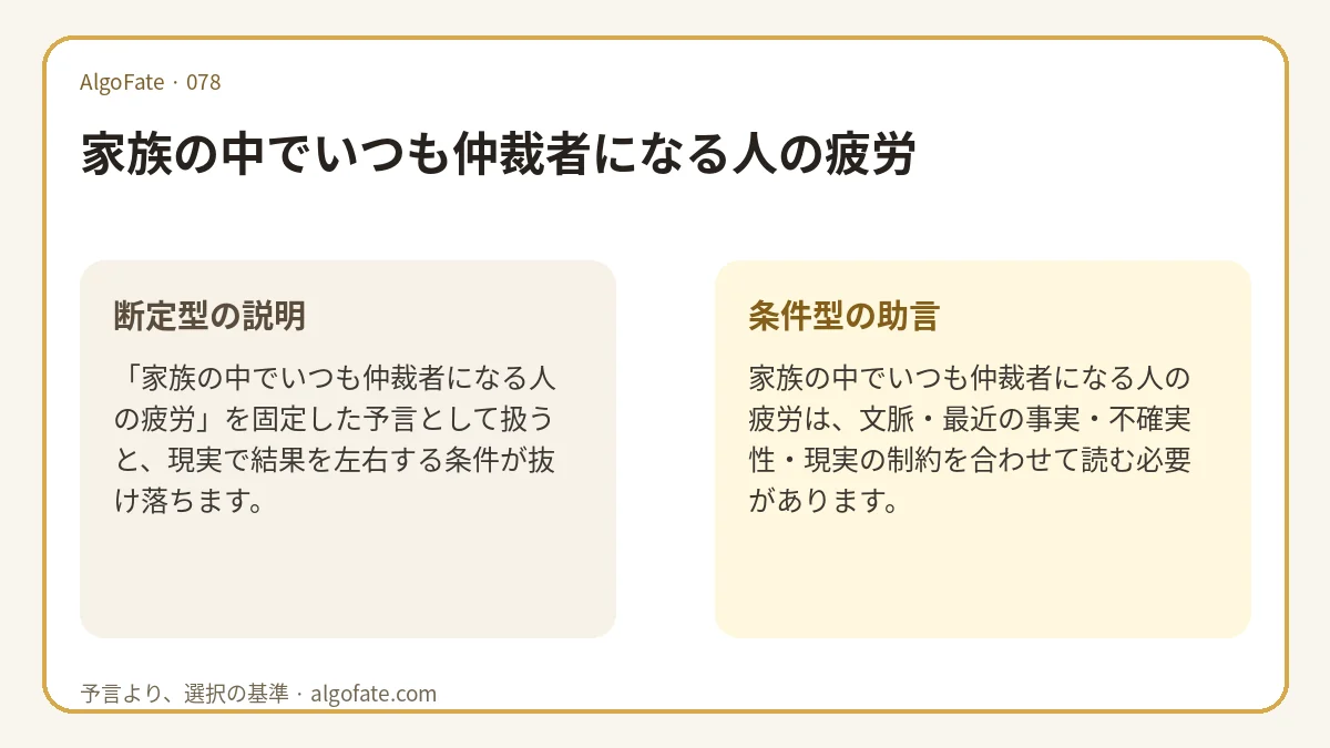 家族の中でいつも仲裁者になる人の疲労 - 이미지 1