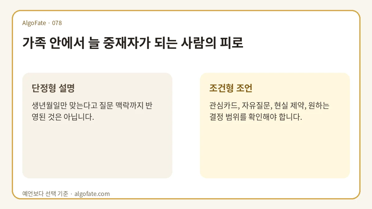 가족 안에서 늘 중재자가 되는 사람의 피로 - 이미지 1