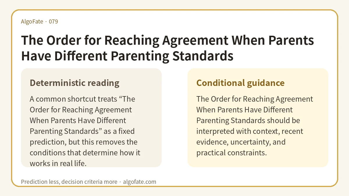 The Order for Reaching Agreement When Parents Have Different Parenting Standards - 이미지 1