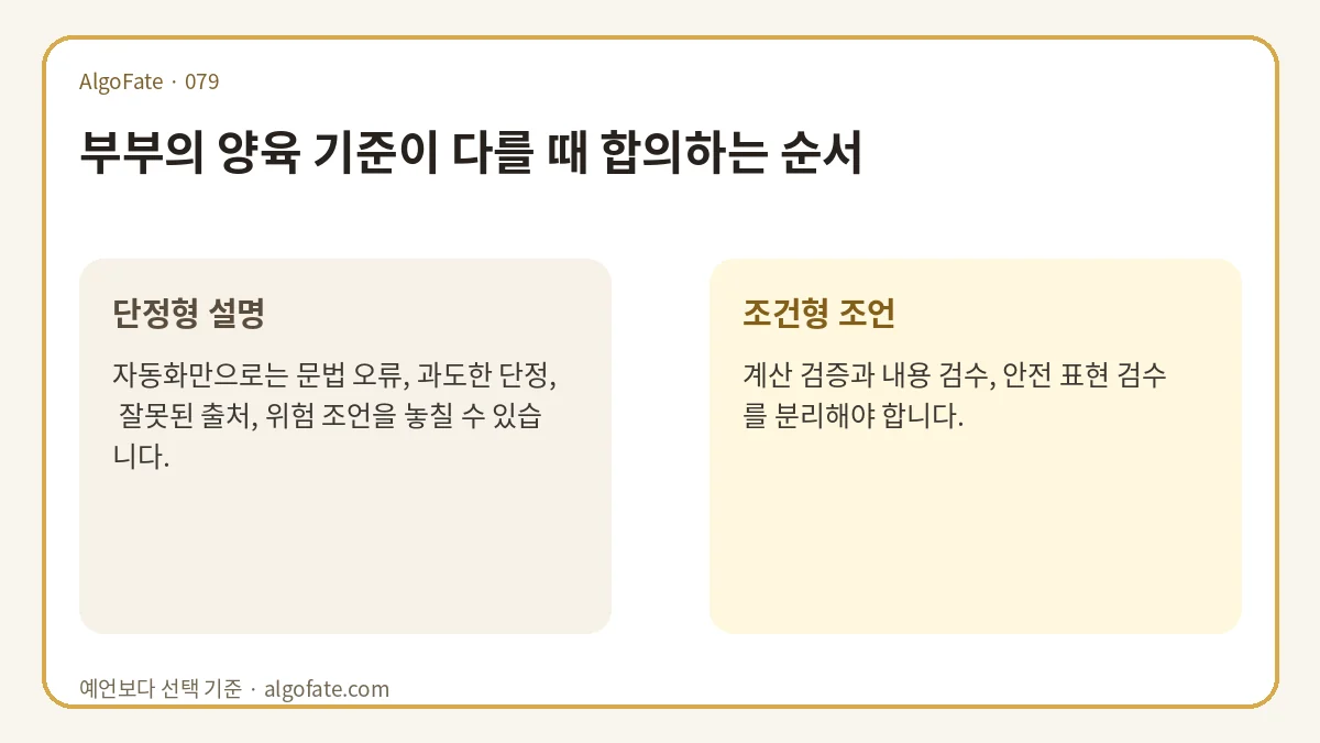 부부의 양육 기준이 다를 때 합의하는 순서 - 이미지 1