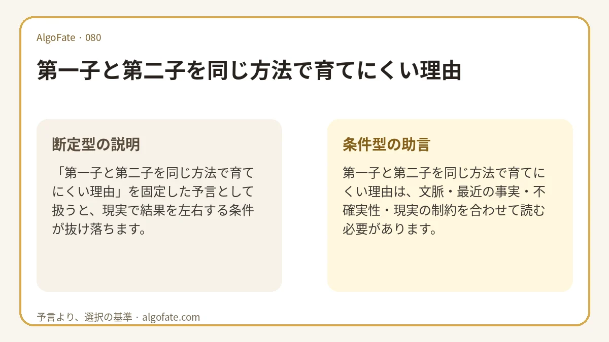 第一子と第二子を同じ方法で育てにくい理由 - 이미지 1