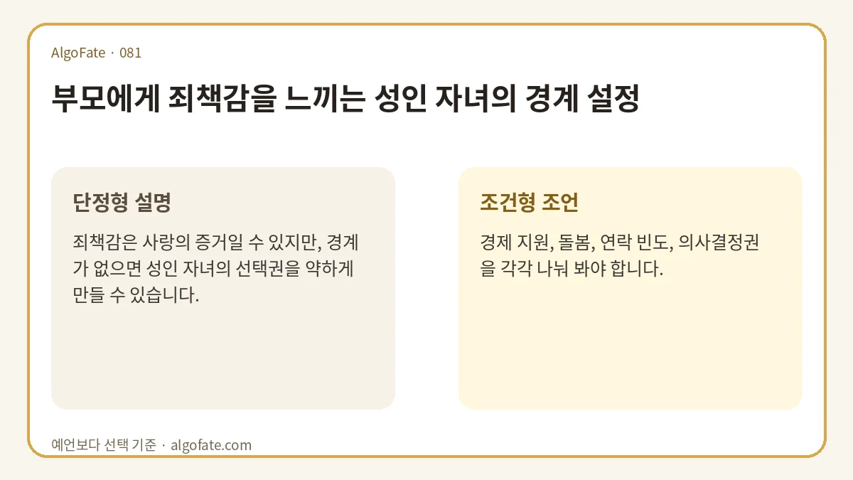 부모에게 죄책감을 느끼는 성인 자녀의 경계 설정 - 이미지 1