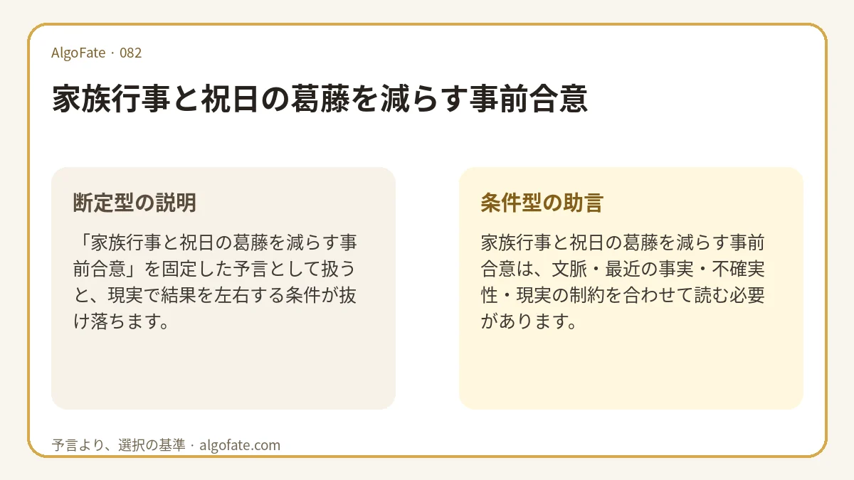 家族行事と祝日の葛藤を減らす事前合意 - 이미지 1