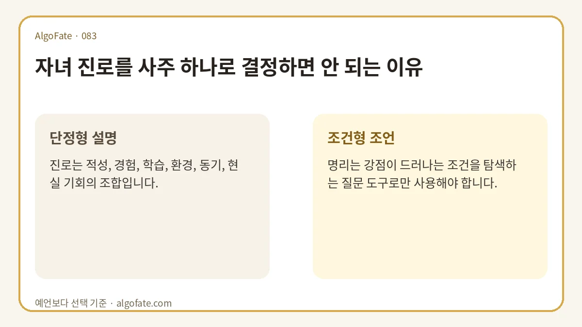 자녀 진로를 사주 하나로 결정하면 안 되는 이유 - 이미지 1