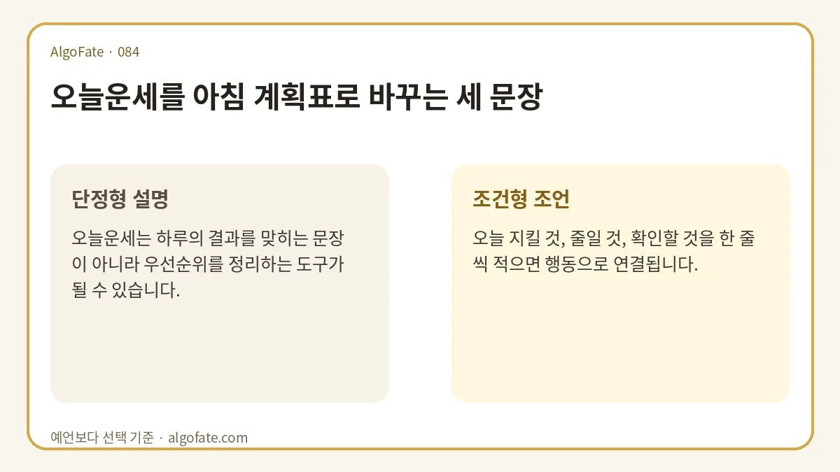 오늘운세를 아침 계획표로 바꾸는 세 문장 - 이미지 1