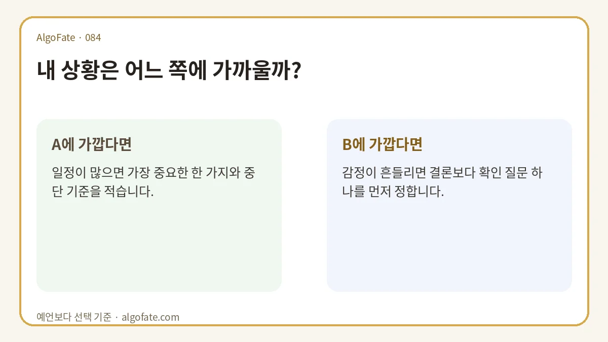 오늘운세를 아침 계획표로 바꾸는 세 문장 분기형 조언